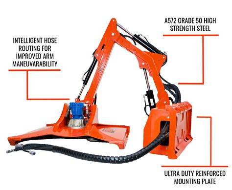 skid steer bank mower|skid steer boom arm.